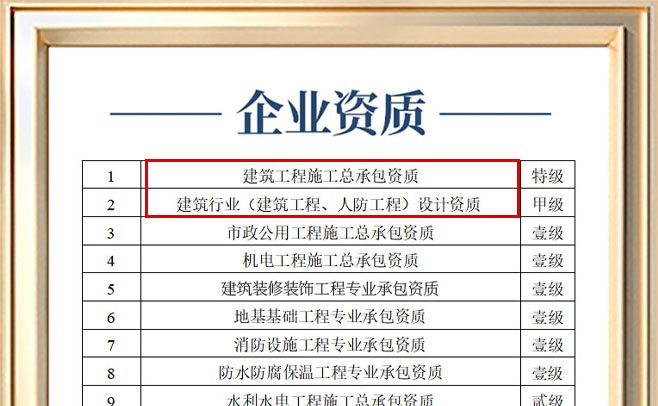 热烈祝贺我司荣获建筑工程施工总承包特级及建筑工程、人防工程设计双甲级资质